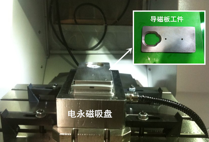 千豪吸盤大全，電永磁吸盤，自動(dòng)化夾具