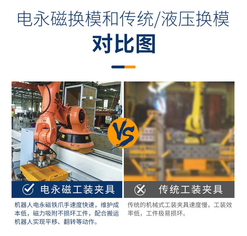 千豪自動(dòng)化機(jī)械手吸盤(pán)